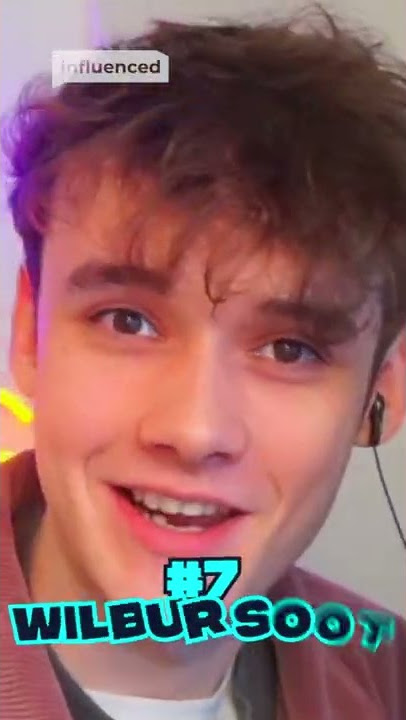 Top 10 Most Watched YouTubers in the UK 2021