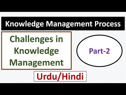 Knowledge Management Process-Challenges