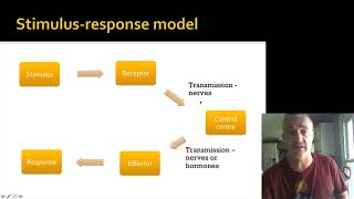 Human physiological Adaptations lecture 1