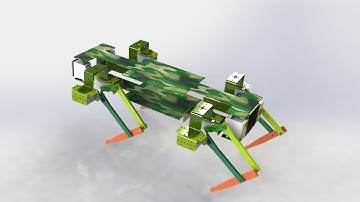 Quadruped Robot "WAVE"  Simulated In PYBULLET/BULLET PHYSICS 3.05
