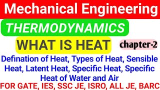 Heat | Types of Heat | Sensible Heat | Latent Heat | Specific Heat | Thermodynamics Lecture
