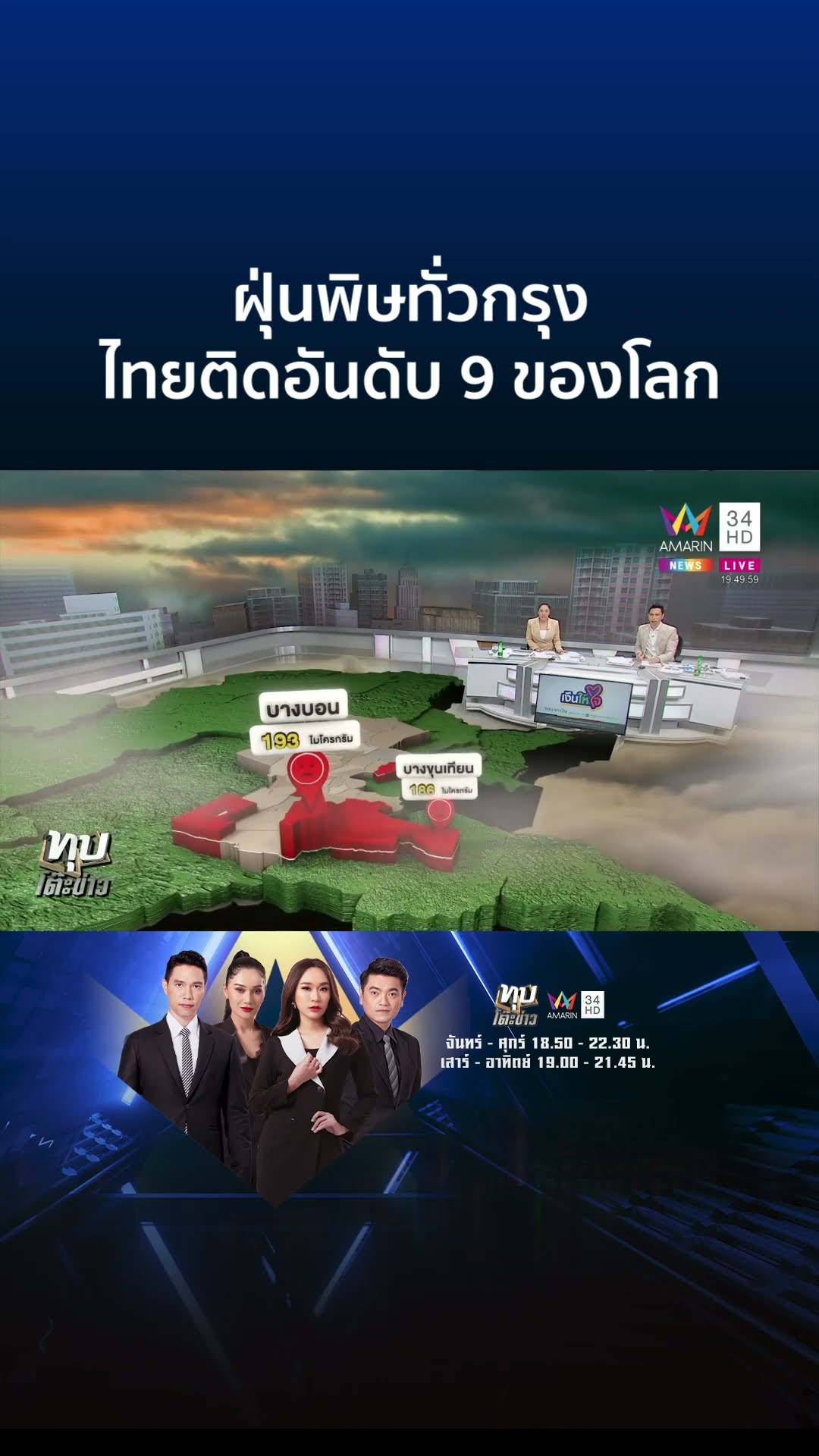 วิกฤตฝุ่น PM 2.5 ประเทศไทยติดอันดับ 9 ของโลก | ทุบโต๊ะข่าว