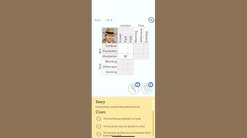 Cross Logic Easy Level 8 Answer A birdwatcher spotted three different birds…