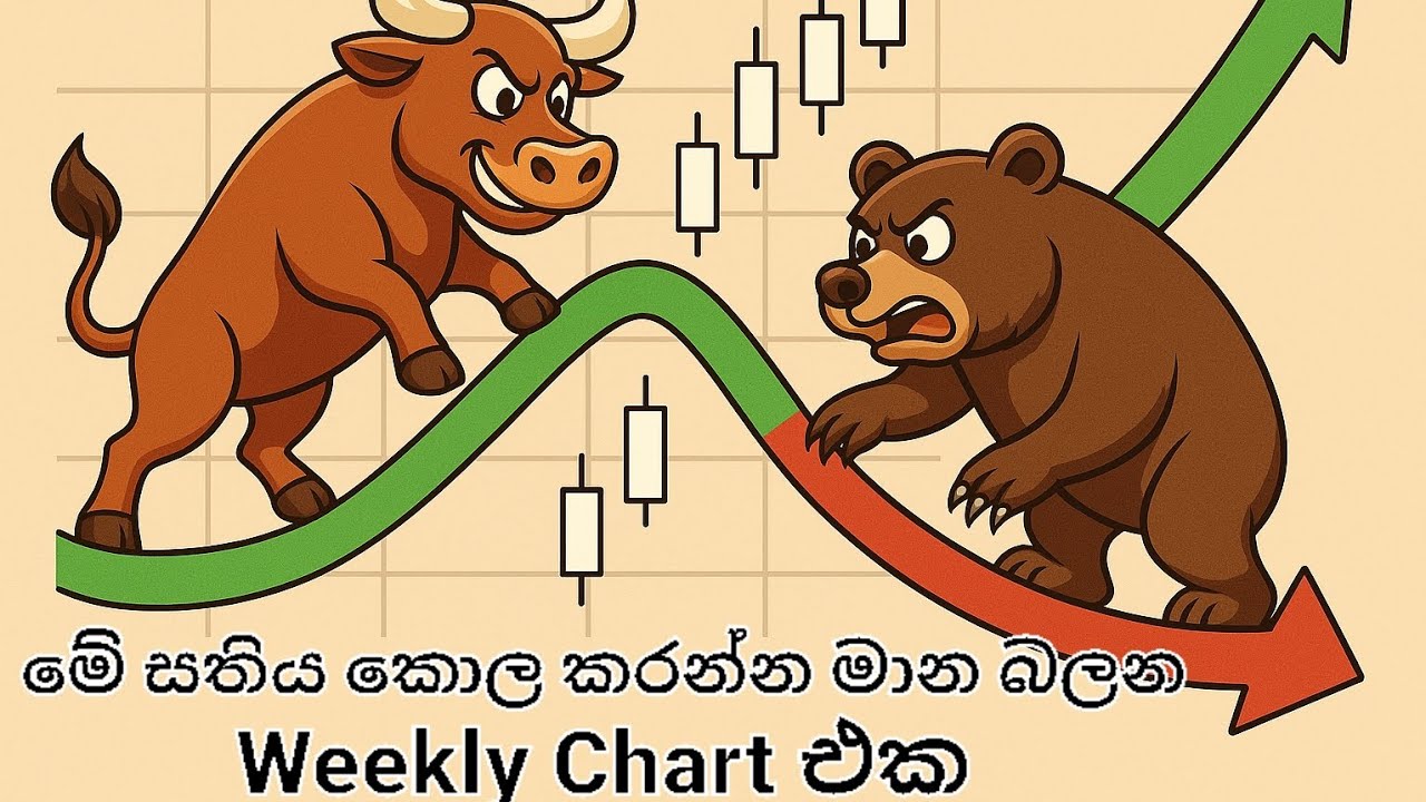 මේ සතිය UP වෙයි ද? ; Weekly Chart analysis of ASI of Colombo stock exchange (CSE)