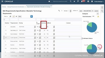 Innovation Management | Rolling Up Requirement Attributes in Requirements Specifications