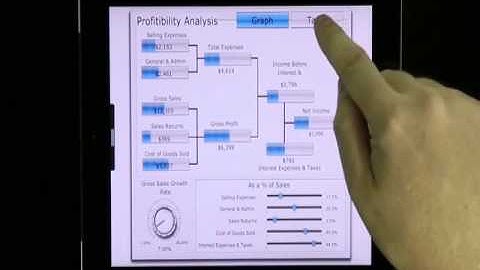 Mobile Business Intelligence App & Mobile Business Intelligence at the point of decision