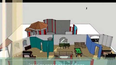 3D Design Power Point Presentation