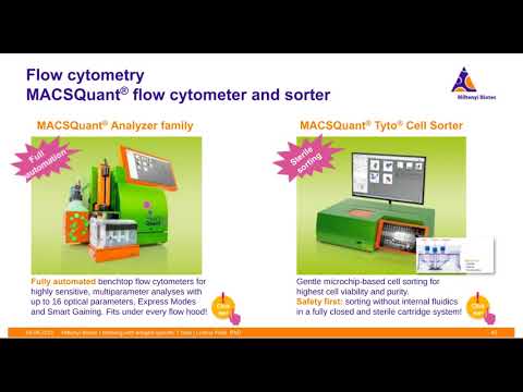 Video: Mencirikan Antigen Yang Berkaitan Dengan Tumor Retrovirus Endogen (HERV): Diperkaya Analisis RNA-Seq HERV-K (HML-2) Dalam Sel-sel Sel Limfoma Sel Mantel