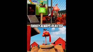 Turkeys Disappointment
