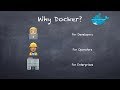 From Zero to Docker - Tutorial for Beginners