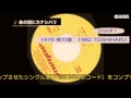 実川俊晴 ポップ・ソングス 1979-2016 TOSHIHARU JITSUKAWA POP SONGS 1979-2016