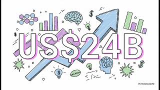 Stop Coding, Start Vibing: The Future of  Software Engineering 🚀