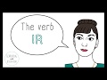 Understanding the Verb 'Ir' in Spanish