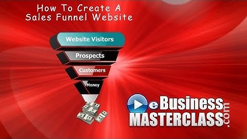 How To Create A Sales Funnel Website Part 1
