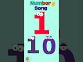 Number Song: Counting for Kids