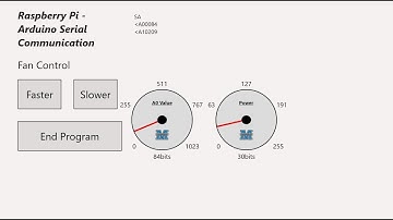 Touch screen Raspberry Pi running Windows IoT while controlling an Arduino.