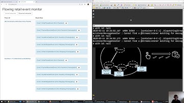 Screencast showing choreography in the flowing-retail example