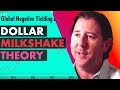 Update on the Coming Currency Crisis: Re-Visiting the Dollar Milkshake Theory (w/ Brent Johnson)