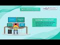 #NISMWebinarBytes on Active and Passive Mutual Funds Overview