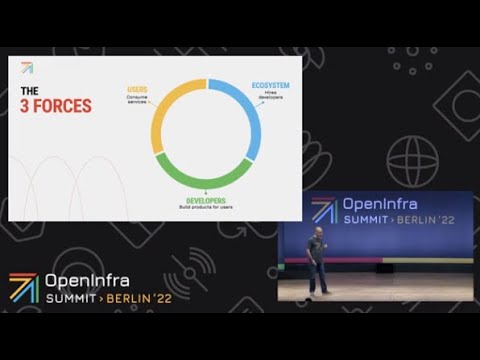 OpenInfra Summit 2022 Berlin: Keynote Day 2