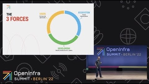 OpenInfra Summit 2022 Berlin: Keynote Day 2