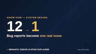 12 Bug Reports, 1 Real Issue: How Semantic Dedup Actually Works