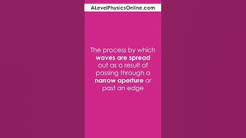 Definition - Diffraction