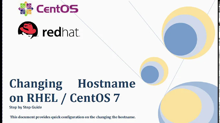 Changing Hostname on RHEL or CentOS 7