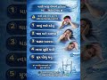 #HealthTipsGujarati#PaniPivoLife#Dehydration#HealthAwareness#DailyHealthTips#FitIndia#HealthyGujarat