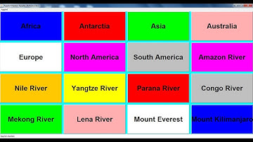 How to Create Buttons in Java Applet Using GridLayout