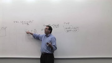 Chapter 08: z Confidence Interval - Intro [2/2]