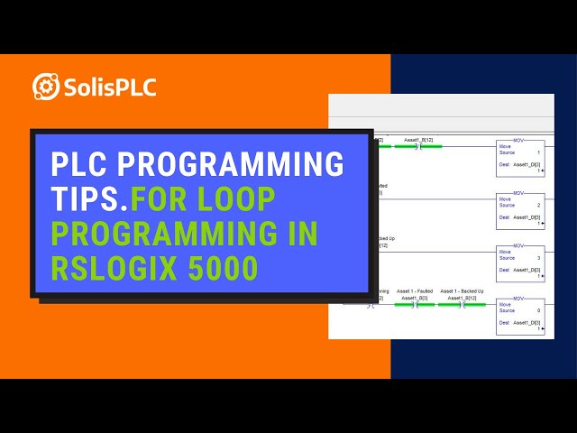 Programs with IO and Loop (Lecture 04) 