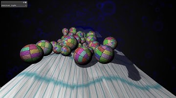 Test PhysX openFrameworks