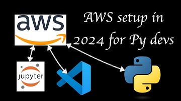 Set up AWS EC2 server for Pythonistas (SSH, Jupyter server, VSCode)