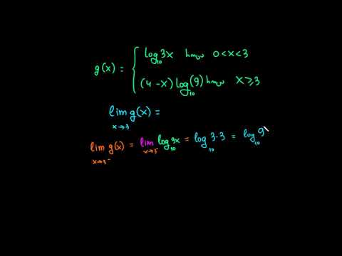 დამუშავებული მაგალითი: წერტილი, სადაც ფუნქცია უწყვეტია