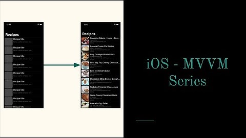 01 - Introduction to iOS MVVM Series