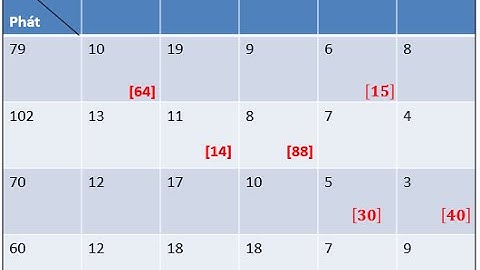 Chỉnh màu viền bảng (table) trong PowerPoint 2016