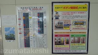 【東武20400系 東武宇都宮線のあと 日光線 南栗橋⇔新栃木 投入決定！】20400系 10編成目 21442Fは南栗橋配属か？ 500系 506Fなども入場中