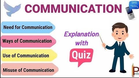 Let Us Communicate - Class 2 & Class 3 || Lesson explanation and Quiz || Means of Communication