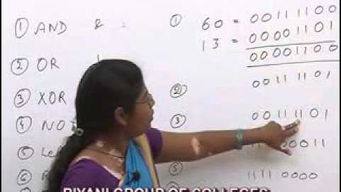 Bitwise operators lecture, BCA, MCA  by Deepti Gupta.