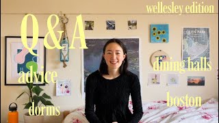 wellesley q&a part i: the basics