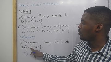 Lecture Graphique Image Directe; Image Réciproque