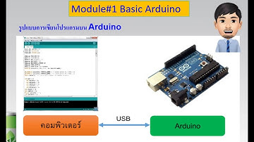 Arduino begin EP#4 การสื่อสารอนุกรม SerialPrint