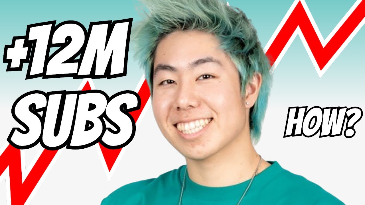 How ZHC Became The Biggest Art Youtube Channel (Full Story + Analytics