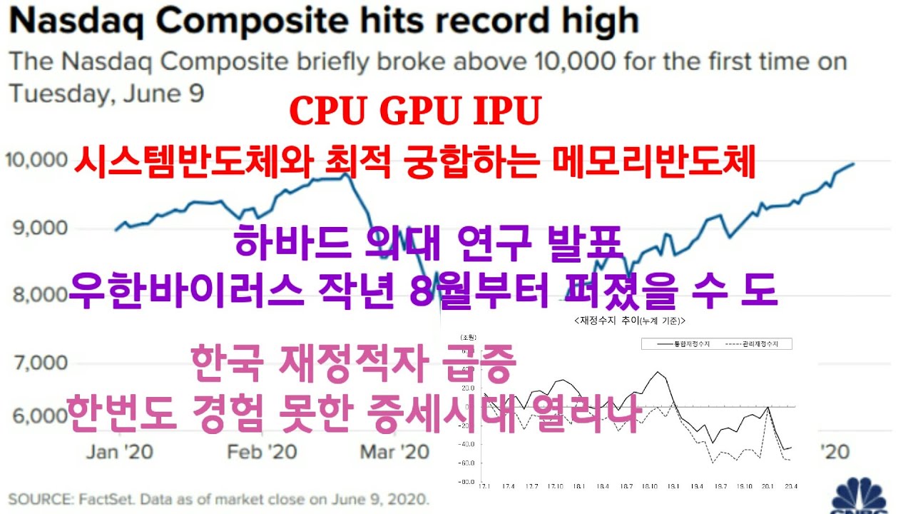 10Jun 🌷CPU GPU IPU ... 시스템 반도체에 최적 궁합하는 메모리반도체 🌷하바드 의대 연구 우한바이러스 작년 8 ...