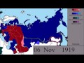 The Russian Civil War: Every Other Day