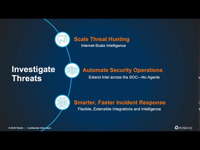 How To Investigate Threats - RiskIQ PassiveTotal Demo