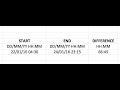 Excel  hours  minutes difference between two dates  times