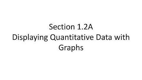 Section 1.2A Displaying Quantitative Data with Graphs