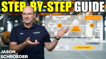 De theorie van beperkingen uitgelegd: hoe u uw grootste knelpunt kunt wegnemen